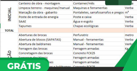 Planilha de Previsão de Custos de Obra Grátis!