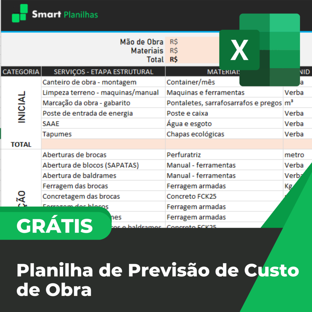 Planilha de Previsão de Custos de Obra Grátis!